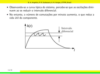 • Observando-se a curva tı́pica do sistema, percebe-se que as oscilações dimi-
nuem ao se reduzir o intervalo diferencial.
• No entanto, o número de comutações por minuto aumenta, o que reduz a
vida útil do componente.
4 of 45
B. A. Angelico, P. R. Scalassara, A. N. Vargas, UTFPR, Brasil
 