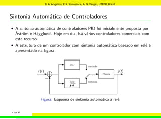 Sintonia Automática de Controladores
• A sintonia automática de controladores PID foi inicialmente proposta por
Åström e Hägglund. Hoje em dia, há vários controladores comerciais com
este recurso.
• A estrutura de um controlador com sintonia automática baseado em relé é
apresentado na figura.
Figura: Esquema de sintonia automática a relé.
43 of 45
B. A. Angelico, P. R. Scalassara, A. N. Vargas, UTFPR, Brasil
 