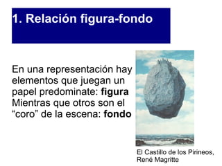 1. Relación figura-fondo En una representación hay elementos que juegan un papel predominate:  figura  Mientras que otros son el “coro” de la escena:  fondo El Castillo de los Pirineos, René Magritte 