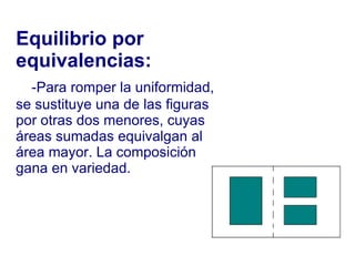 Equilibrio por equivalencias: -Para romper la uniformidad, se sustituye una de las figuras por otras dos menores, cuyas áreas sumadas equivalgan al área mayor. La composición gana en variedad. 