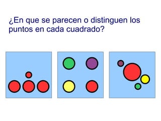 ¿En que se parecen o distinguen los puntos en cada cuadrado? 