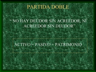 PARTIDA DOBLE

“ NO HAY DEUDOR SIN ACREEDOR, NI
      ACREEDOR SIN DEUDOR”



 ACTIVO = PASIVO + PATRIMONIO
 