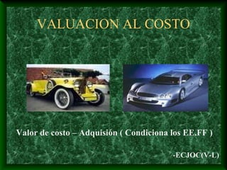 VALUACION AL COSTO




Valor de costo – Adquisión ( Condiciona los EE.FF )

                                        -ECJOC(V-L)
 