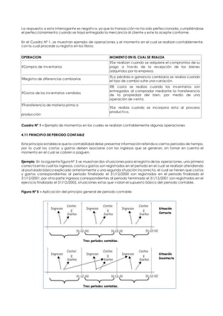 La respuesta a esta interrogante es negativa, ya que la transacción no ha sido perfeccionada, cumpliéndose 
el perfeccionamiento cuando se haya entregado la mercancía al cliente y este la acepte conforme. 
En el Cuadro Nº 1, se muestran ejemplo de operaciones y el momento en el cual se realizan contablemente, 
con lo cual procede su registro en los libros: 
OPERACION MOMENTO EN EL CUAL SE REALIZA 
?Compra de inventarios 
?Se realizan cuando se adquiere el compromiso de su 
pago a través de la recepción de los bienes 
adquiridos por la empresa. 
?Registro de diferencias cambiarias 
?La pérdida o ganancia cambiaria se realiza cuando 
el tipo de cambio sufre una variación. 
?Costos de los inventarios vendidos 
?El costo se realiza cuando los inventarios son 
entregados al comprador mediante la transferencia 
de la propiedad del bien, por medio de una 
operación de venta. 
?Transferencia de materia prima a 
producción 
?Se realiza cuando se incorpora esta al proceso 
productivo. 
Cuadro Nº 1 – Ejemplo de momentos en los cuales se realizan contablemente algunas operaciones 
4.11 PRINCIPIO DE PERIODO CONTABLE 
Este principio establece que la contabilidad debe presentar información referida a ciertos periodos de tiempo, 
por lo cual los costos y gastos deben asociarse con los ingresos que se generan, sin tomar en cuenta el 
momento en el cual se cobren o paguen. 
Ejemplo: En la siguiente figura Nº 5 se muestran dos situaciones para el registro de las operaciones, una primera 
correcta en la cual los ingresos, costos y gastos son registrados en el periodo en el cual se realizan atendiendo 
al postulado básico explicado anteriormente y una segunda situación incorrecta, el cual se tienen que costos 
y gastos correspondientes al periodo finalizado el 31/12/2000 son registrados en el periodo finalizado el 
31/12/2001, por otra parte ingresos correspondientes al periodo terminado el 31/12/2001 son registrados en el 
ejercicio finalizado el 31/12/2002, situaciones estas que violan el supuesto básico del periodo contable. 
Figura Nº 5 – Aplicación del principio general de periodo contable 
 
