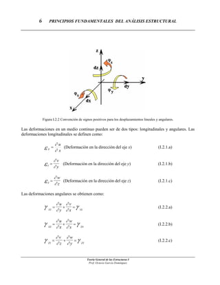 6 PRINCIPIOS FUNDAMENTALES DEL ANÁLISIS ESTRUCTURAL
Teoría General de las Estructuras I
Figura I.2.2 Convención de signos positivos para los desplazamientos lineales y angulares.
Las deformaciones en un medio continuo pueden ser de dos tipos: longitudinales y angulares. Las
deformaciones longitudinales se definen como:
x
u
X
∂
∂
ε = (Deformación en la dirección del eje x) (I.2.1.a)
Y
v
yε
∂
∂
= (Deformación en la dirección del eje y) (I.2.1.b)
Z
w
zε
∂
∂
= (Deformación en la dirección del eje z) (I.2.1.c)
Las deformaciones angulares se obtienen como:
XY YX
u
y
v
x
γ γ∂
∂
∂
∂
= + = (I.2.2.a)
XZ ZX
u w
x
γ γ∂
∂
∂
∂
= + =
z
(I.2.2.b)
ZY ZY
v
z
w
y
γ γ∂
∂
∂
∂
= + = (I.2.2.c)
Prof. Octavio García Domínguez
 