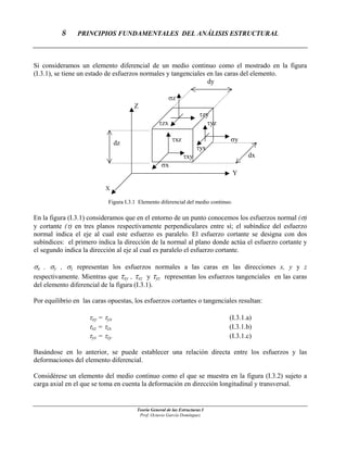 8 PRINCIPIOS FUNDAMENTALES DEL ANÁLISIS ESTRUCTURAL
Teoría General de las Estructuras I
Si consideramos un elemento diferencial de un medio continuo como el mostrado en la figura
(I.3.1), se tiene un estado de esfuerzos normales y tangenciales en las caras del elemento.
σz
Z
τzy
τzx τyz
τxz σy
τyx
τxy
σx
Y
X
dy
dx
dz
Figura I.3.1 Elemento diferencial del medio continuo.
En la figura (I.3.1) consideramos que en el entorno de un punto conocemos los esfuerzos normal (σ)
y cortante (τ) en tres planos respectivamente perpendiculares entre sí; el subíndice del esfuerzo
normal indica el eje al cual este esfuerzo es paralelo. El esfuerzo cortante se designa con dos
subíndices: el primero indica la dirección de la normal al plano donde actúa el esfuerzo cortante y
el segundo indica la dirección al eje al cual es paralelo el esfuerzo cortante.
σx , σy , σz representan los esfuerzos normales a las caras en las direcciones x, y y z
respectivamente. Mientras que τxy , τxz y τyz representan los esfuerzos tangenciales en las caras
del elemento diferencial de la figura (I.3.1).
Por equilibrio en las caras opuestas, los esfuerzos cortantes o tangenciales resultan:
τxy = τyx (I.3.1.a)
τxz = τzx (I.3.1.b)
τyz = τzy (I.3.1.c)
Basándose en lo anterior, se puede establecer una relación directa entre los esfuerzos y las
deformaciones del elemento diferencial.
Considérese un elemento del medio continuo como el que se muestra en la figura (I.3.2) sujeto a
carga axial en el que se toma en cuenta la deformación en dirección longitudinal y transversal.
Prof. Octavio García Domínguez
 