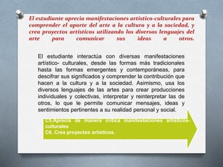 Principios de la Educación Peruana y enfoques transversales