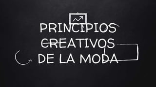 PRINCIPIOS
CREATIVOS
DE LA MODA
 