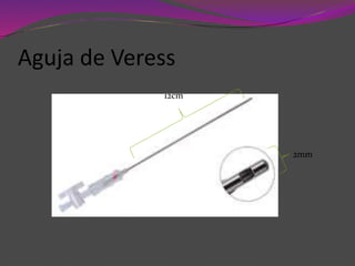 Aguja de Veress
12cm
2mm
 