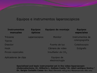 Instrumentos
manuales
Equipos
ópticos
Equipos de montaje Equipos
especiales
Trócares Laparoscopios Monitor Instrumentos de
colangiografíaTijeras
Disector Fuente de luz Coledoscopio
Hook Cámara de video Ecógrafo
Pinzas especiales Insuflador de CO2
Aplicadores de clips Equipos de
electrocirugía
Equipos e instrumentos laparoscópicos
Specialized and basic instrumental set in the video-laparoscopic
cholecystectomy. Dr. Gilberto L. Galloso Cueto,I Dr. Abel Lantigua Godoy,I
Dr. Sergio Carballo Casas. Rev. Med. Electrón. vol.34 no.1 Matanzas ene.-feb. 2012
 