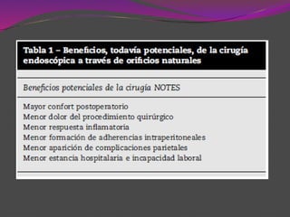 Principios cx laparoscopica