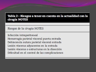Principios cx laparoscopica