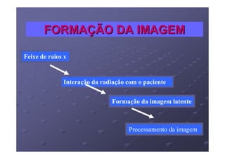 FORMAÇÃO DA IMAGEM

Feixe de raios x


              Interação da radiação com o paciente


                               Formação da imagem latente



                                    Processamento da imagem
 