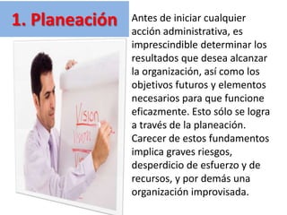 1. Planeación   Antes de iniciar cualquier
                acción administrativa, es
                imprescindible determinar los
                resultados que desea alcanzar
                la organización, así como los
                objetivos futuros y elementos
                necesarios para que funcione
                eficazmente. Esto sólo se logra
                a través de la planeación.
                Carecer de estos fundamentos
                implica graves riesgos,
                desperdicio de esfuerzo y de
                recursos, y por demás una
                organización improvisada.
 