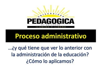 Proceso administrativo
…¿y qué tiene que ver lo anterior con
 la administración de la educación?
       ¿Cómo lo aplicamos?
 