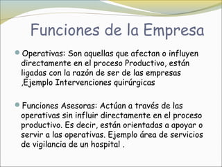 Funciones de la Empresa
Operativas: Son aquellas que afectan o influyen
 directamente en el proceso Productivo, están
 ligadas con la razón de ser de las empresas
 ,Ejemplo Intervenciones quirúrgicas

Funciones Asesoras: Actúan a través de las
 operativas sin influir directamente en el proceso
 productivo. Es decir, están orientadas a apoyar o
 servir a las operativas. Ejemplo área de servicios
 de vigilancia de un hospital .
 