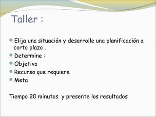 Taller :

Elija una situación y desarrolle una planificación a
 corto plazo .
Determine :
Objetivo
Recurso que requiere
Meta


Tiempo 20 minutos y presente los resultados
 