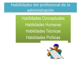 Habilidades del profesional de la 
administración 
Habilidades Conceptuales 
Habilidades Humanas 
Habilidades Técnicas 
Habilidades Políticas 
 