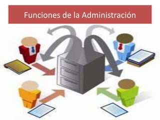 Funciones de la Administración 
 