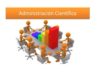 Administración Científica 
 