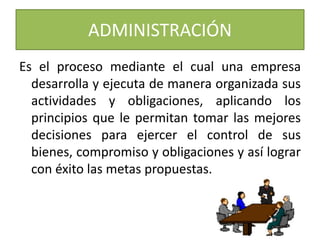ADMINISTRACIÓN 
Es el proceso mediante el cual una empresa 
desarrolla y ejecuta de manera organizada sus 
actividades y obligaciones, aplicando los 
principios que le permitan tomar las mejores 
decisiones para ejercer el control de sus 
bienes, compromiso y obligaciones y así lograr 
con éxito las metas propuestas. 
 