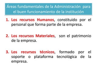 Áreas fundamentales de la Administración para 
el buen funcionamiento de la institución 
1. Los recursos Humanos, constituido por el 
personal que forma parte de la empresa. 
2. Los recursos Materiales, son el patrimonio 
de la empresa. 
3. Los recursos técnicos, formado por el 
soporte o plataforma tecnológica de la 
empresa. 
 