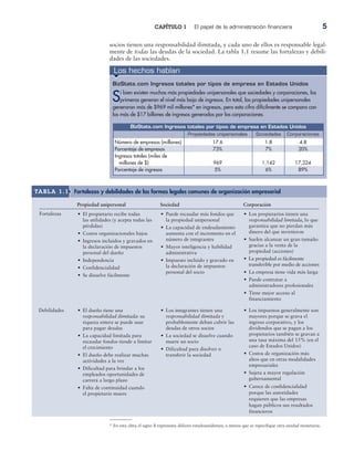 Principios de Administracion Financiera Gitman ultima edicion color.pdf