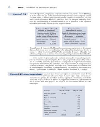Principios de Administracion Financiera Gitman ultima edicion color.pdf
