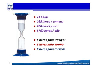 24 horas
168 horas / semana
720 horas / mes
8760 horas / año
8 horas para trabajar
8 horas para dormir
8 horas para convivir
5
 