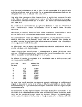 Cuando un avión banquea en un giro, la dirección de la sustentación no es vertical hacia
arriba, sino inclinada hacia la horizontal. Así, la fuerza sustentadora desarrollada por las
alas jala al avión hacia un lado, así como hacia arriba.
Si el avión debe mantener su altitud durante el giro, la porción de la sustentación hacia
arriba debe ser adecuada para soportar el peso del avión. Consecuentemente, en un giro
la sustentación total desarrollada por el ala debe ser mayor que la cantidad requerida
para vuelo recto.
La porción de la sustentación total que jala el avión hacia un lado (con referencia al
suelo), fuerza el avión a seguir una trayectoria circular. Al hacerlo, opone la fuerza
centrifuga.
Obviamente, la velocidad mínima requerida para la sustentación para mantener la altitud
en vuelo recto, no es suficiente para proporcionar la sustentación en un giro.
La sustentación extra para el giro debe ser proporcionada por un aumento en la velocidad.
Mientras más fuerte sea el banqueo, mayor debe ser la velocidad, esta relación es
conocida y permite conocer la velocidad aproximada necesaria para evitar el desplome
en un ángulo determinado de banqueo.
Un método para conocer la velocidad de desplome aproximada, para cualquier avión en
un giro, esta dado por la siguiente tabla.
Seleccione el numero en la columna 2, correspondiente al ángulo de banqueo de la
columna 1. Multiplicando ese número por la velocidad normal de desplome del avión, se
obtiene la velocidad aproximada de desplome en la vuelta.
La columna 3 muestra los resultados de la computación para un avión con velocidad
normal de desplome de 50 m.p.h.
Angulo de factor velocidad de
banqueo desplome
20 1.03 52 Kts
30 1.07 54 Kts
40 1.14 57 Kts
50 1.25 62 Kts
60 1.41 71 Kts
70 1.71 85 Kts
80 2.40 120 Kts
Se debe notar que la velocidad de desplome aumenta rápidamente a medida que el
ángulo de banqueo se acerca a la vertical. A 90°, la sustentación de las alas actúa
horizontalmente y no hay sustentación vertical para mantener la altura en un giro, excepto
momentáneamente.
La tabla anterior muestra el principio de las velocidades de desplome aumentadas en los
giros, pero no es completamente confiable como guía, debido a que los pilotos muy pocas
veces se dan cuenta del ángulo exacto de banqueo. Además, los deslizamientos,
derrapes, condiciones de vientos fuertes y un manejo abrupto de los controles, producirán
 