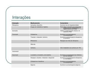 Interações
Interação     Medicamento                                   Comentário
Rifampicina   Isoniazida, tetraciclina                      Aumenta risco de hepatotoxicidade
              Drogas de metabolismo hepático                Pode alterar nível sérico da maioria dos
                                                                 medicamentos metabolizados no
                                                                 fígado;indutora do CYp3a
Isoniazida                                                  Inibidor e posteriormente indutora do
                                                                   citocromo P450

Fluconazol    Ciclosporina                                  Aumento na concentração do
                                                                imunossupressor
              Triazolam, midazolam, fenitoína               Aumento na concentração do diazepínico
                                                                ou fenitoína

              Rifampicina                                   Redução nos níveis de rifampicina

              Gliburida

              Varfarina                                     Inibe metabolismo da varfarina em 70%

Voriconazol

Itraconazol   Lovastatina, sinvastatina, atorvastatina      Aumento na concentração dos inibidores
                                                                da Coa redutase
              Diazepam, triazolam, midazolam, haloperidol   Aumento na concentração do diazepínico
                                                                ou neuroléptico

              Ciclosporina e tracolimus                     Aumento na concentração do
                                                                imunossupressor

              Digoxina                                      Aumento na concentração da digoxina
 
