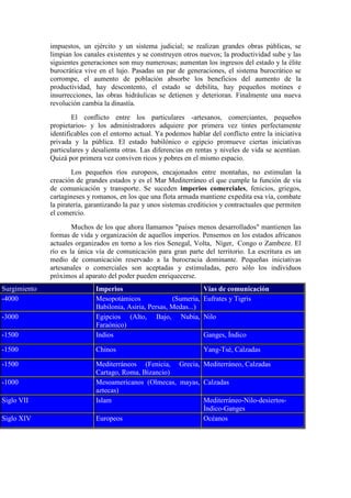 impuestos, un ejército y un sistema judicial; se realizan grandes obras públicas, se
limpian los canales existentes y se construyen otros nuevos; la productividad sube y las
siguientes generaciones son muy numerosas; aumentan los ingresos del estado y la élite
burocrática vive en el lujo. Pasadas un par de generaciones, el sistema burocrático se
corrompe, el aumento de población absorbe los beneficios del aumento de la
productividad, hay descontento, el estado se debilita, hay pequeños motines e
insurrecciones, las obras hidráulicas se detienen y deterioran. Finalmente una nueva
revolución cambia la dinastía.
El conflicto entre los particulares -artesanos, comerciantes, pequeños
propietarios- y los administradores adquiere por primera vez tintes perfectamente
identificables con el entorno actual. Ya podemos hablar del conflicto entre la iniciativa
privada y la pública. El estado babilónico o egipcio promueve ciertas iniciativas
particulares y desalienta otras. Las diferencias en rentas y niveles de vida se acentúan.
Quizá por primera vez conviven ricos y pobres en el mismo espacio.
Los pequeños ríos europeos, encajonados entre montañas, no estimulan la
creación de grandes estados y es el Mar Mediterráneo el que cumple la función de vía
de comunicación y transporte. Se suceden imperios comerciales, fenicios, griegos,
cartagineses y romanos, en los que una flota armada mantiene expedita esa vía, combate
la piratería, garantizando la paz y unos sistemas crediticios y contractuales que permiten
el comercio.
Muchos de los que ahora llamamos "países menos desarrollados" mantienen las
formas de vida y organización de aquellos imperios. Pensemos en los estados africanos
actuales organizados en torno a los ríos Senegal, Volta, Níger, Congo o Zambeze. El
río es la única vía de comunicación para gran parte del territorio. La escritura es un
medio de comunicación reservado a la burocracia dominante. Pequeñas iniciativas
artesanales o comerciales son aceptadas y estimuladas, pero sólo los individuos
próximos al aparato del poder pueden enriquecerse.
Surgimiento Imperios Vías de comunicación
-4000 Mesopotámicos (Sumeria,
Babilonia, Asiria, Persas, Medas...)
Eufrates y Tigris
-3000 Egipcios (Alto, Bajo, Nubia,
Faraónico)
Nilo
-1500 Indios Ganges, Índico
-1500 Chinos Yang-Tsé, Calzadas
-1500 Mediterráneos (Fenicia, Grecia,
Cartago, Roma, Bizancio)
Mediterráneo, Calzadas
-1000 Mesoamericanos (Olmecas, mayas,
aztecas)
Calzadas
Siglo VII Islam Mediterráneo-Nilo-desiertos-
Índico-Ganges
Siglo XIV Europeos Océanos
 