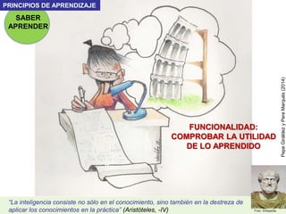INVESTIGAR Y
APRENDER DEL ERROR
“Que los niños corran, se diviertan, caigan cien veces por día, mejor;
aprenderán más temprano a levantarse” (Jean Jacques Rousseau, XVIII)
“Por la ignorancia nos equivocamos y por las equivocaciones aprendemos“
(Proverbio romano)
SABER
APRENDER
PRINCIPIOS DE APRENDIZAJE
PepeGiráldezyPereMarquès(2014)
Foto: Wikipedia
+ Montessori, Freinet, Ferrer y Guardia, Giner de los Ríos, Piaget, Freir
observar, tener curiosidad,
hacernos preguntas antes de ir
a buscar las respuestas…
8
 