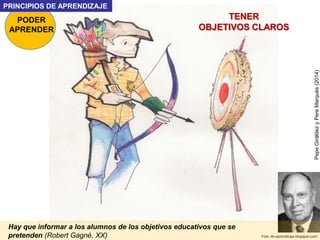 DISPONER DE LAS
TÉCNICAS INSTRUMENTALES:
LEER, ESCRIBIR, EXPRESARSE…
PODER
APRENDER
PRINCIPIOS DE APRENDIZAJE
PepeGiráldezyPereMarquès(2014)
Técnicas al servicio de la experimentación, expresión, cooperación de los
niños, para la solución de sus necesidades inmediatas: enseñanza de la
lectura a partir de textos de los niños, conferencias a sus compañeros…
(Célestin Freinet, XX) Foto: Instituto Freinet
+ + Autores
… y también la competencia digital…13
 