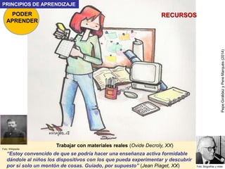 DISPONER DE RECURSOS DIDÁCTICOS
Trabajar con materiales reales (Ovide Decroly, XX)
“Estoy convencido de que se podría hacer una enseñanza activa formidable
dándole al niños los dispositivos con los que pueda experimentar y descubrir
por sí solo un montón de cosas. Guiado, por supuesto” (Jean Piaget, XX)
PODER
APRENDER
PRINCIPIOS DE APRENDIZAJE
PepeGiráldezyPereMarquès(2014)
Foto. Biografías y vidas
Foto: Wikipedia
+ Montessori, Freinet, Milani
adecuados y variados
(convencionales y digitales),
fuentes de información,
ejercicios, entornos de trabajo
sin distractores…
16
 
