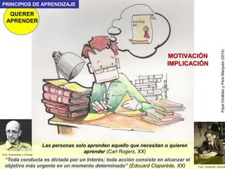 Relaciones maestro-alumno individualizadas, en ambiente de
confianza (Francesc Ferrer i Guardia, XX)
RECIBIR TUTORÍA CUANDO SEA NECESARIO
“Al niño se le debe ayudar a obrar y a expresarse, pero el adulto jamás debe
obrar en su lugar salvo cuando sea absolutamente necesario” . "Cualquier
ayuda innecesaria es un obstáculo para el desarrollo“ (María Montessori, XX)Foto: Biografías y vidas
Foto: Wikipedia
•La enseñanza debe basarse en el conocimiento del niño (Claparède, XX)
PODER
APRENDER
PRINCIPIOS DE APRENDIZAJE
PereMarquès(2015)
 