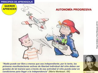 •Es importante lograr el interés del alumno (Herbart, XIX)
•“El maestro que intenta enseñar sin inspirar en el alumno el deseo de aprender está tratando
de forjar hierro frío” (Horacio Mann, XIX)
•“La tarea del profesor es preparar motivaciones para actividades culturales, en un
ambiente previamente organizado...” (Montessori, XX)
•Los alumnos llegan a la escuela con una cultura, y en clase todos aprenden de ella
(profesor y alumnos) si es valorada y se realizan actividades que les permitan
expresarse. Diálogo continuo, aprendizaje dialógico (nadie ignora todo, nadie sabe
todo), permite a los sujetos descubrirse a sí mismos y tomar conciencia del mundo que
les rodea (construir conocimiento en el contexto social) (Freire, XX)
•“La necesidad genera interés, y solo éste lleva al
conocimiento” (Ovide Decroly, XX)
Foto: Wikipedia
QUERER
APRENDER
PRINCIPIOS DE APRENDIZAJE MOTIVACIÓN / IMPLICACIÓN Y CONSTANCIA
•“El arte supremo del maestro consiste en despertar el goce de la expresión
creativa y del conocimiento” (Albert Einstein, XX)
Foto: wikipedia
•"El profesor que despierta entusiasmo en sus alumnos ha conseguido una
cosa que ninguna suma de métodos sistematizados puede obtener” (Dewey,
XX)
PereMarquès(2015)
 