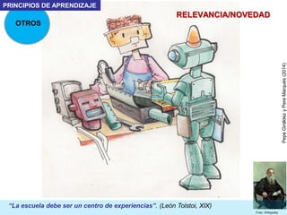 RELEVANCIA/NOVEDAD
OTROS
PRINCIPIOS DE APRENDIZAJE
PepeGiráldezyPereMarquès(2014)
“La escuela debe ser un centro de experiencias”. (León Tolstoi, XIX)
Foto: Wikipedia
+ Decroly
Se memoriza mejor lo que interesa,
lo que se ve importante,
lo nuevo, lo insólito
24
 