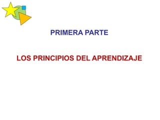 Para hacer cosas necesitamos competencias y acceso a fuentes de información.
Para tomar decisiones personales necesitamos valores.
Para hablar, entender, pensar… necesitamos tener vocabulario.
PRINCIPIOS DE APRENDIZAJE
¿QUÉ DICEN LOS EDUCADORES SOBRE
LOS PRINCIPIOS DEL APRENDIZAJE?
 