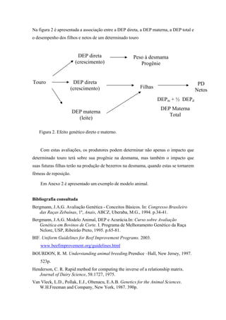 Na figura 2 é apresentada a associação entre a DEP direta, a DEP materna, a DEP total e
o desempenho dos filhos e netos de um determinado touro



                          DEP direta                  Peso à desmama
                         (crescimento)                   Progênie


Touro                   DEP direta                                                         PD
                       (crescimento)                      Filhas
                                                                                          Netos
                                                                   DEPm + ½ DEPd
                                                                     DEP Materna
                       DEP materna
                                                                        Total
                         (leite)

   Figura 2. Efeito genético direto e materno.


    Com estas avaliações, os produtores podem determinar não apenas o impacto que
determinado touro terá sobre sua progênie na desmama, mas também o impacto que
suas futuras filhas terão na produção de bezerros na desmama, quando estas se tornarem
fêmeas de reposição.

    Em Anexo 2 é apresentado um exemplo de modelo animal.


Bibliografia consultada
Bergmann, J.A.G. Avaliação Genética - Conceitos Básicos. In: Congresso Brasileiro
   das Raças Zebuínas, 1º, Anais, ABCZ, Uberaba, M.G., 1994. p.34-41.
Bergmann, J.A.G. Modelo Animal, DEP e Acurácia.In: Curso sobre Avaliação
   Genética em Bovinos de Corte. I. Programa de Melhoramento Genético da Raça
   Nelore, USP, Ribeirão Preto, 1995. p.65-81.
BIF. Uniform Guidelines for Beef Improvement Programs. 2003.
    www.beefimprovement.org/guidelines.html
BOURDON, R. M. Understanding animal breeding.Prendice –Hall, New Jersey, 1997.
    523p.
Henderson, C. R. Rapid method for computing the inverse of a relationship matrix.
   Journal of Dairy Science, 58:1727, 1975.
Van Vleck, L.D., Pollak, E.J., Oltenacu, E.A.B. Genetics for the Animal Sciences.
   W.H.Freeman and Company, New York, 1987. 390p.
 