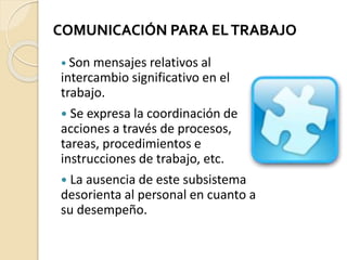 Principios de comunicación interna clase 6