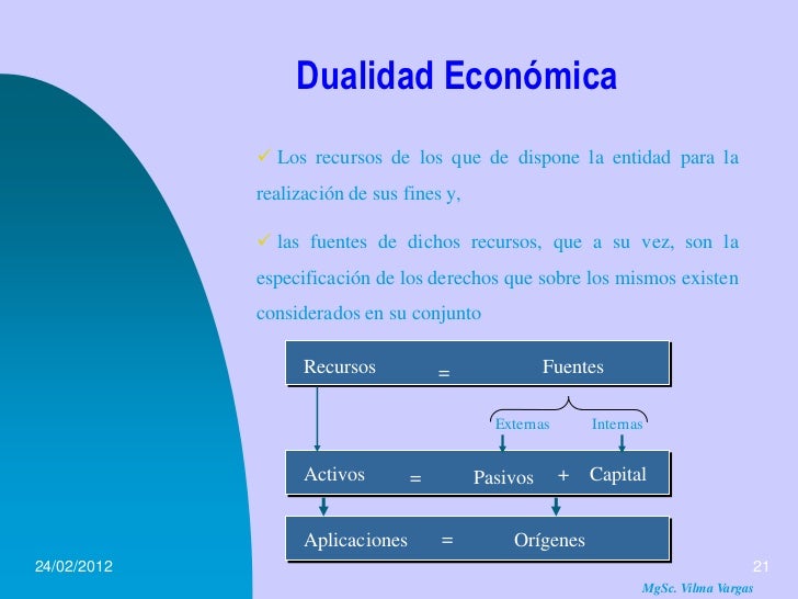 Principios de contabilidad