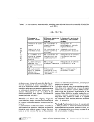 106 Ingeniería de Recursos Naturales y del Ambiente - No. 9 Noviembre de 2010,Cali ISSN 1692-9918
Facultad de Ingeniería
«EIDENAR»
condiciones para el desarrollo sostenible. Significa ob-
viamente la protección de la salud humana y la satisfac-
ción de las necesidades básicas. También se incluye la
posibilidad de las personas de asegurar autónomamente
su existencia, la distribución justa del acceso a los
recursos naturales y de su uso y el equilibrio de las
diferencias extremas entre ingresos y propiedad de
bienes (Kopfmüller et al, 2001).
Principio 1: Se deben evitar peligros y riesgos no
justificables para la salud humana como consecuencia
de impactos ambientales negativos causados por el ser
humano.
La protección de la salud humana se basa en el enfoque
antropogénico del desarrollo sostenible: se pretende
proteger el medio ambiente no para sí mismo, sino como
base de la vida humana. Por eso se ha declarado
(inclusive en la Constitución Colombiana, por ejemplo) el
derecho a un ambiente sano.
En América Latina, la salud humana está amenazada,
entre otros, por la exposición y el consumo de aguas
contaminadas y no potables (Ocampo, 1999), la conta-
minación del aire y el ruido, especialmente en las
ciudades (Moller, 2006), las llamadas ¨catástrofes am-
bientales - sociales¨ (deslizamientos, inundaciones,
etc.)(Cepal, 2010), los residuos sólidos de los hogares
(sin tratamiento), y los residuos peligrosos del sector
salud y de la industria.
Principio 2: Para todos los miembros de una sociedad
se debe ga rantizar un mínimo de satisfacción de las
necesidades básicas (vivienda, alimentación, ropa, sa-
lud) y del aseguramiento contra riesgos centrales de la
vida (enfermedades, invalidez).
Tabla 1. Los tres objetivos generales y los principios para definir el desarrollo sostenible (Kopfmüller
et al., 2001)
O B J E T I V O S
P
R
I
N
C
I
P
I
O
S
 