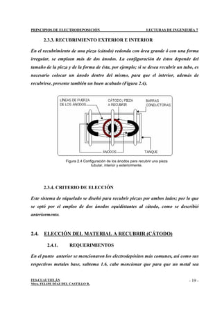 PRINCIPIOS DE ELECTRODEPOSICIÓN LECTURAS DE INGENIERÍA 7
FES-CUAUTITLÁN
Mtro. FELIPE DÍAZ DEL CASTILLO R.
- 19 -
2.3.3. RECUBRIMIENTO EXTERIOR E INTERIOR
En el recubrimiento de una pieza (cátodo) redonda con área grande ó con una forma
irregular, se emplean más de dos ánodos. La configuración de éstos depende del
tamaño de la pieza y de la forma de ésta, por ejemplo; si se desea recubrir un tubo, es
necesario colocar un ánodo dentro del mismo, para que el interior, además de
recubrirse, presente también un buen acabado (Figura 2.4).
2.3.4. CRITERIO DE ELECCIÓN
Este sistema de niquelado se diseñó para recubrir piezas por ambos lados; por lo que
se optó por el empleo de dos ánodos equidistantes al cátodo, como se describió
anteriormente.
2.4. ELECCIÓN DEL MATERIAL A RECUBRIR (CÁTODO)
2.4.1. REQUERIMIENTOS
En el punto anterior se mencionaron los electrodepósitos más comunes, así como sus
respectivos metales base, subtema 1.6, cabe mencionar que para que un metal sea
Figura 2.4 Configuración de los ánodos para recubrir una pieza
tubular, interior y exteriormente.
 