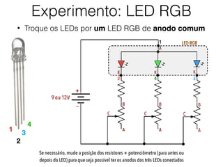 Experimento: LED RGB
• Troque os LEDs por um LED RGB de anodo comum
Se necessário, mude a posição dos resistores + potenciômetro (para antes ou
depois do LED) para que seja possível ter os anodos dos três LEDs conectados
1
2
3
4
 