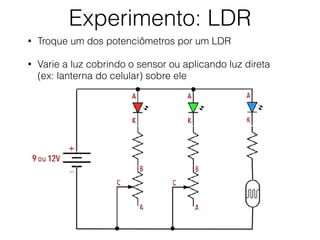 Experimento: LDR
• Troque um dos potenciômetros por um LDR
• Varie a luz cobrindo o sensor ou aplicando luz direta
(ex: lanterna do celular) sobre ele
 