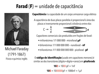 Farad (F) = unidade de capacitância
Michael Faraday
(1791-1867)
Físico e químico inglês
Capacitores comerciais são produzidos em frações de farad:
• milionésimos 1/1 000 000 - microfarad µF
• bilionésimos 1/1 000 000 000 – nanofarad – nF
• trilionésimos 1/1 000 000 000 000 - picofarad - pF
O código de identificação (usado em capacitores menores) é
similar ao dos transistores (dígito+dígito+zeros) em picofarads
102 = 1000 pF = 1nF
105 = 1000000pF = 1000nF = 1µF
Capacitância é a capacidade de um corpo armazenar carga elétrica
A capacitância de duas placas paralelas é proporcional à área das
placas e inversamente proporcional à distância entre elas
d
A
A
A
d
C → _
 