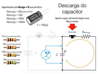 Descarga do
capacitor
Aperte e segure até tensão chegar a zero.
Meça o tempo.
Experimente com Rcarga = 0 (use um ﬁo) e
Rdescarga = 0Ω (use um ﬁo)
Rdescarga = 1kΩ
Rdescarga = 10kΩ
Rdescarga = 100kΩ
C = 1000µF
1k (marrom-preto-vermelho)
10k (marrom-preto-laranja)
100k (marrom-preto-amarelo)
1M (marrom-preto-verde)
 