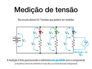 Medição de tensão
No circuito abaixo há 7 tensões que podem ser medidas
A medição é feita posicionando o voltímetro em paralelo com o componente
(a resistência interna do voltímetro é muito alta e a corrente desviada é desprezível)
V
Medição de
V7
 