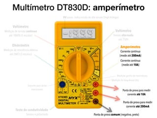 Multímetro DT830D: amperímetro
-19.9.9HVHV
Voltímetro
Medição de tensão contínua
até 1000V (5 escalas)
Voltímetro
Tensão alternada
até 750V
Amperímetro
Corrente contínua
(mede até 200mA)
Corrente contínua
(mede até 10A)
Medição de frequência (Hz)
Teste de condutividade
Sonoro e polarizado
Ohmímetro
Medição de resistência elétrica 
até 2MΩ (5 escalas)
HV aceso: indica escala de alta tensão (High Voltage)
Ponta de prova comum (negativo, preto)
Ponta de prova para medir
corrente até 200mA
Ponta de prova para medir
corrente até 10A
Medição ganho de transistores
Soquete para testar
transistores
 
